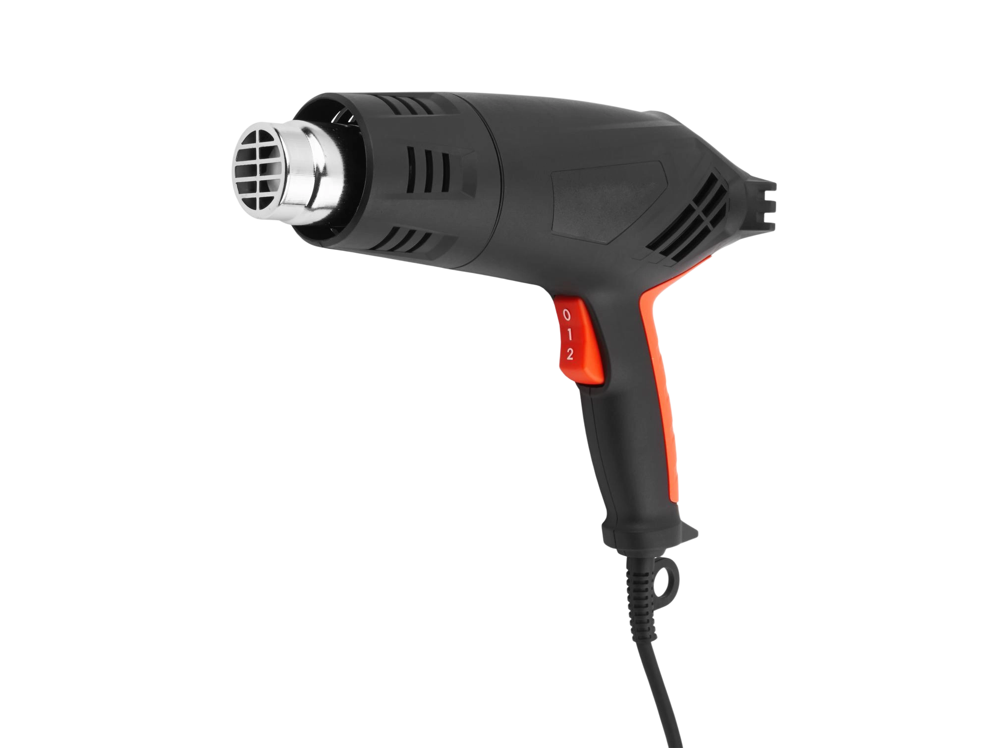 Строительные фены Ресанта