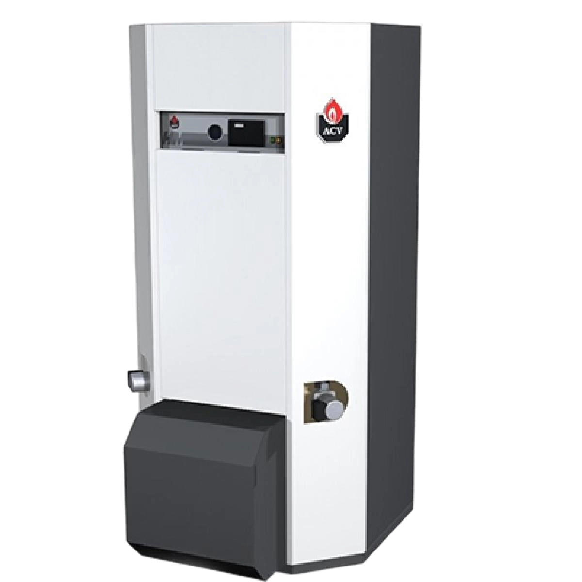 Газовые котлы Ресанта