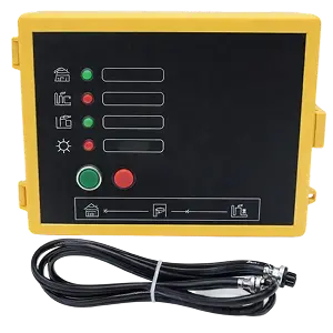 Блоки АВР (автоматического ввода резерва) Ресанта