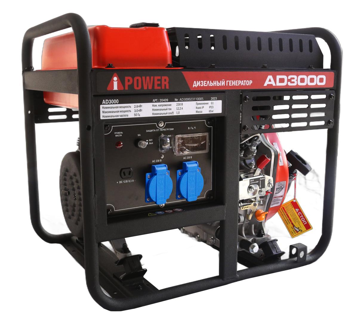 Дизельные генераторы AD3000